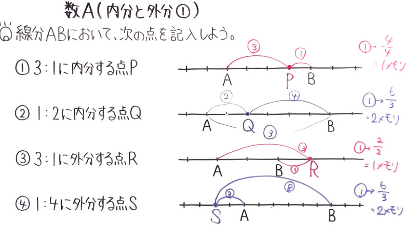 高校数学（数A）-33