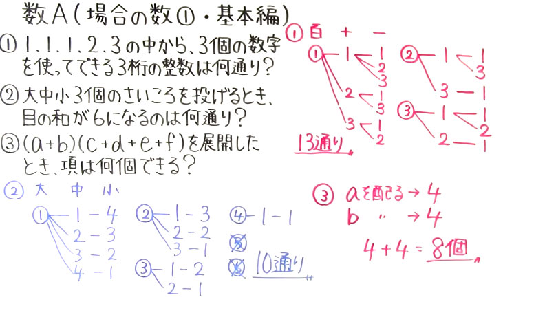 高校数学（数A）-4