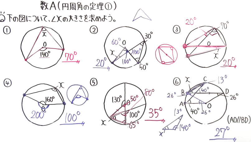 高校数学（数A）-45