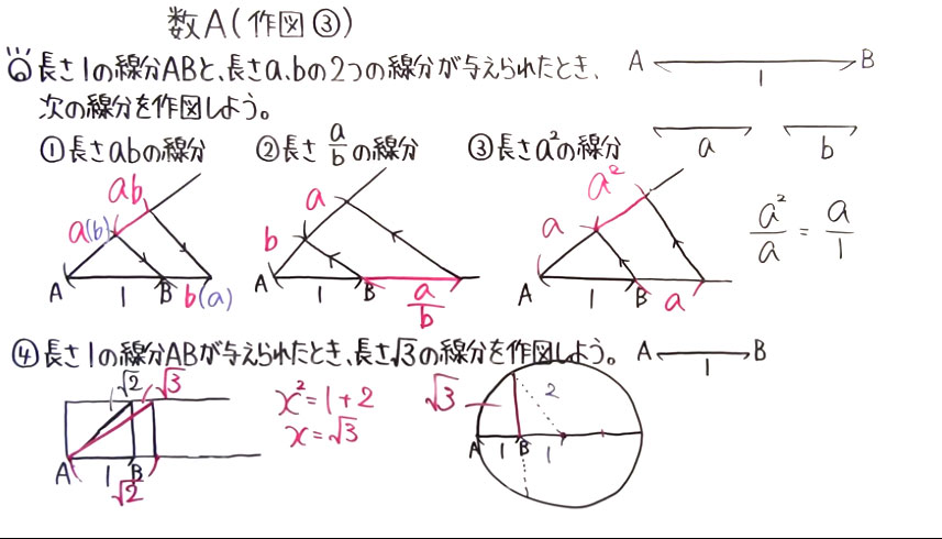 高校数学（数A・勉強動画）-59解答【19ch】