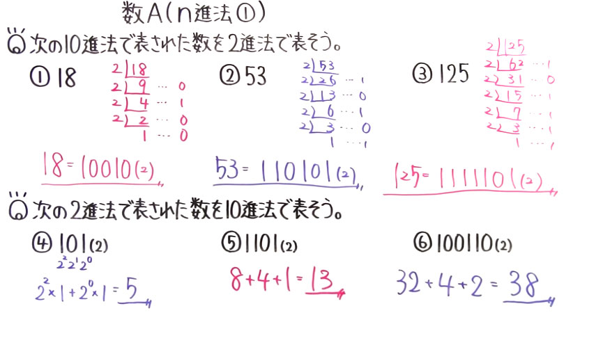 高校数学（数A）-78