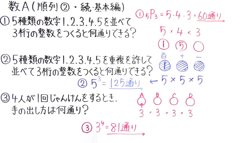 高校数学（数A）-8