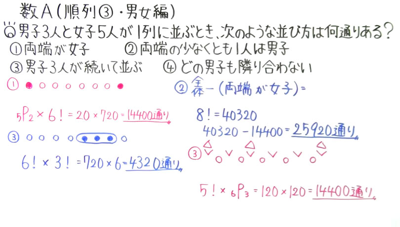 高校数学（数A）-9