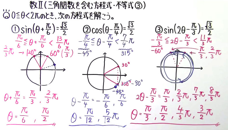 高校数学（数Ⅱ）-101