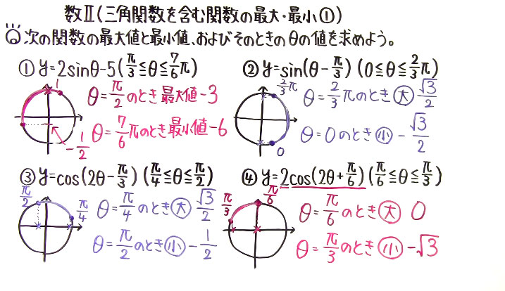 高校数学（数Ⅱ）-105