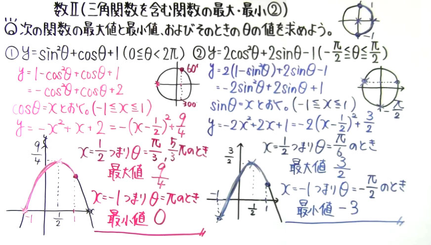 高校数学（数Ⅱ）-106