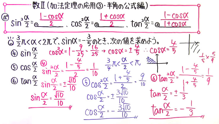 高校数学（数Ⅱ）-113