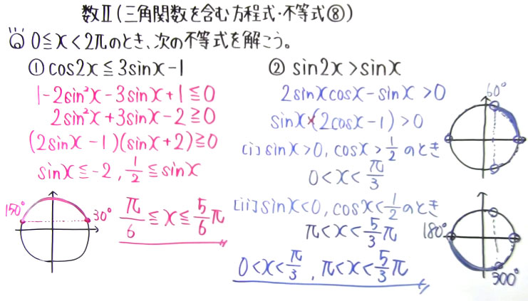 高校数学（数Ⅱ）-115