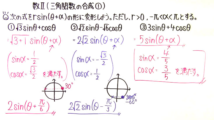 高校数学（数Ⅱ）-118