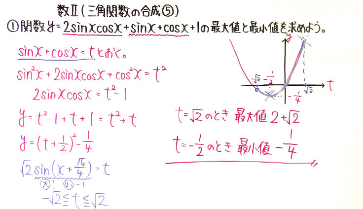 高校数学（数Ⅱ）-122