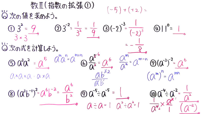 高校数学（数Ⅱ）-123