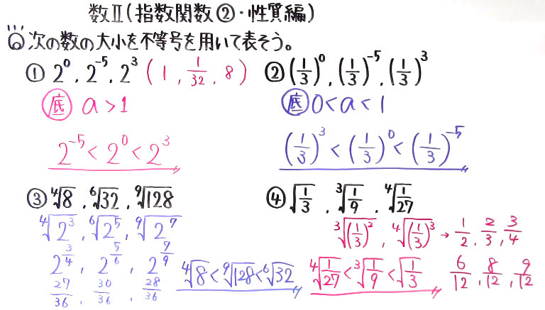 高校数学（数Ⅱ）-128