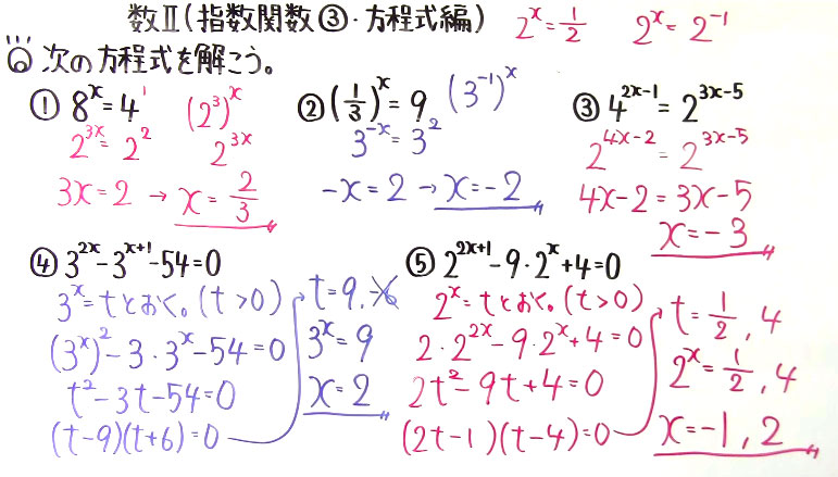 高校数学（数Ⅱ）-129