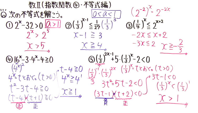 高校数学（数Ⅱ）-130