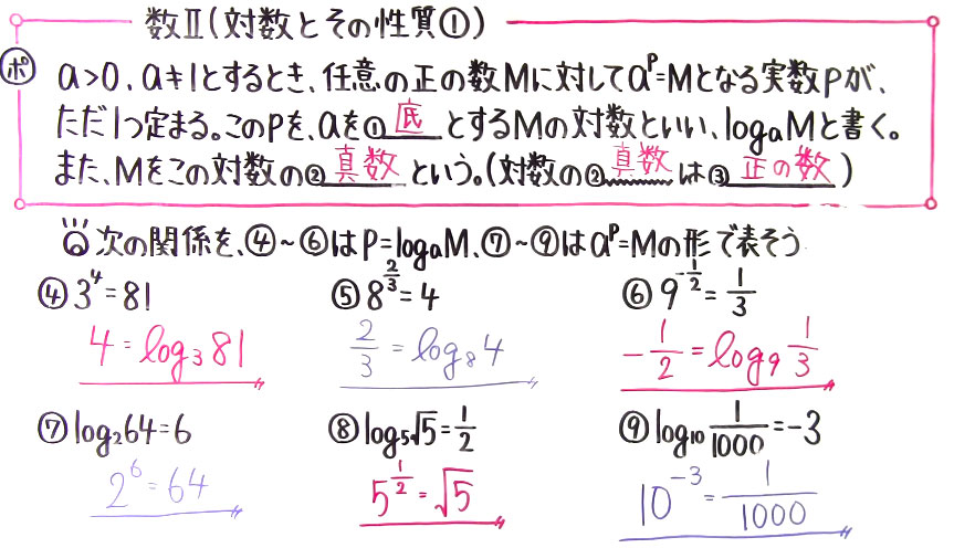 高校数学（数Ⅱ）-131