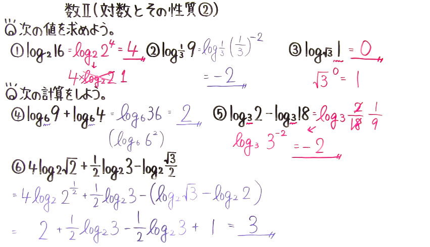 高校数学（数Ⅱ）-132