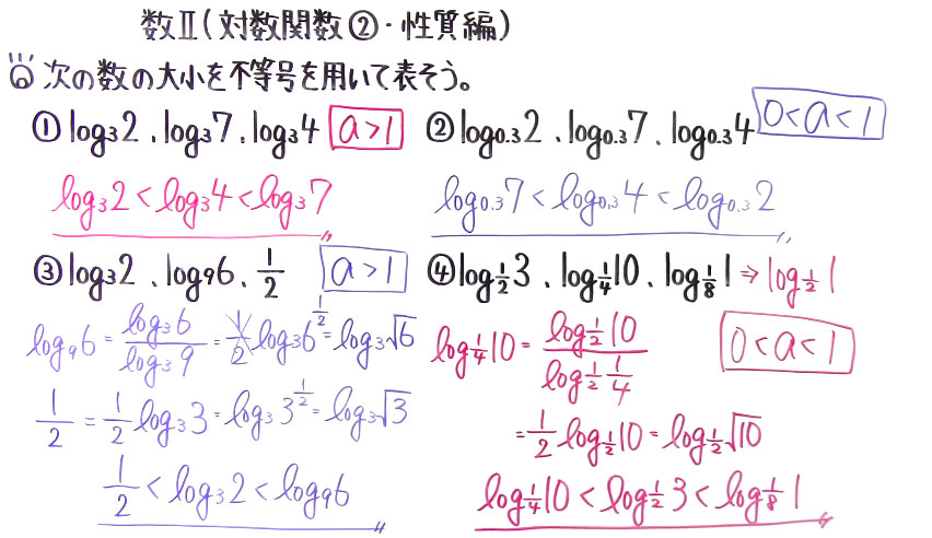 高校数学（数Ⅱ）-136