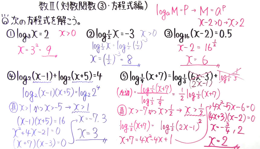 高校数学（数Ⅱ）-137