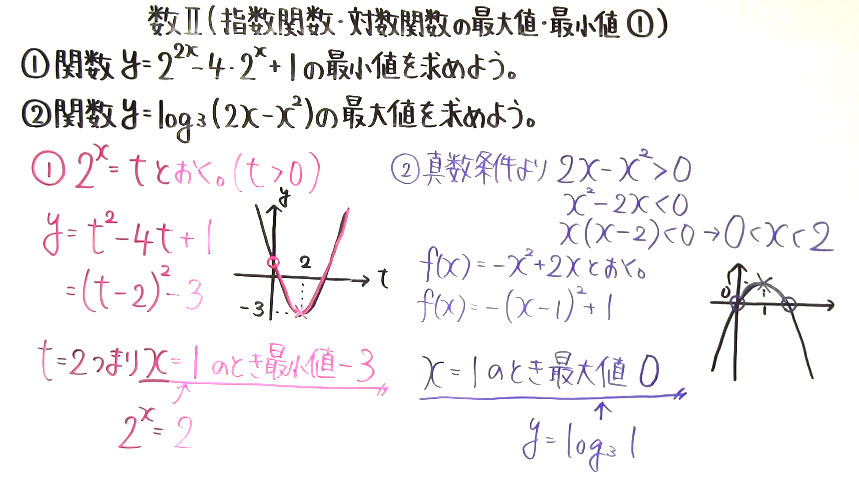 高校数学（数Ⅱ）-139