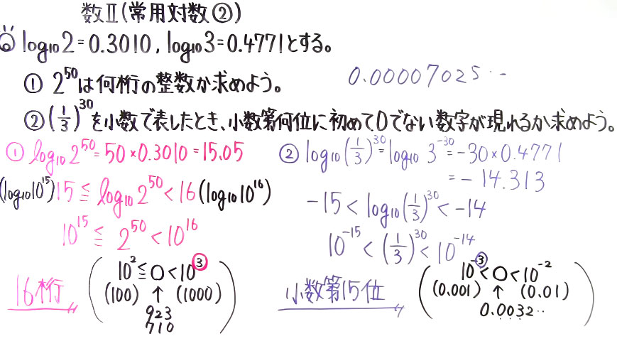 高校数学（数Ⅱ）-142