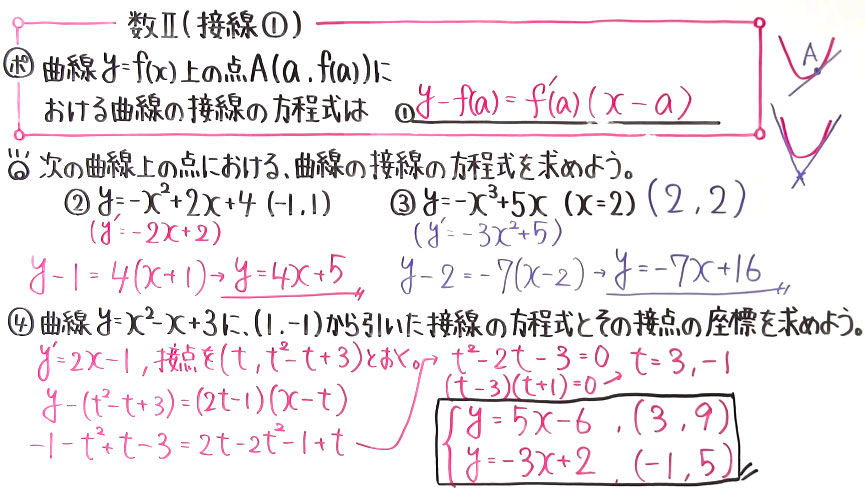 高校数学（数Ⅱ）-147