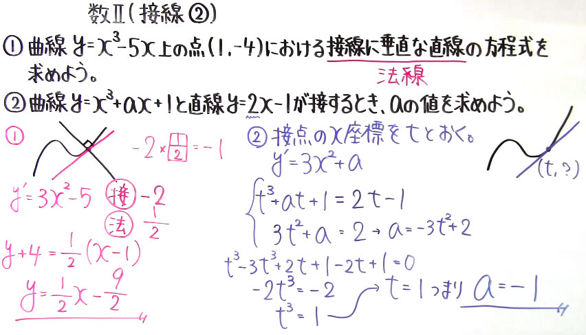 高校数学（数Ⅱ）-148