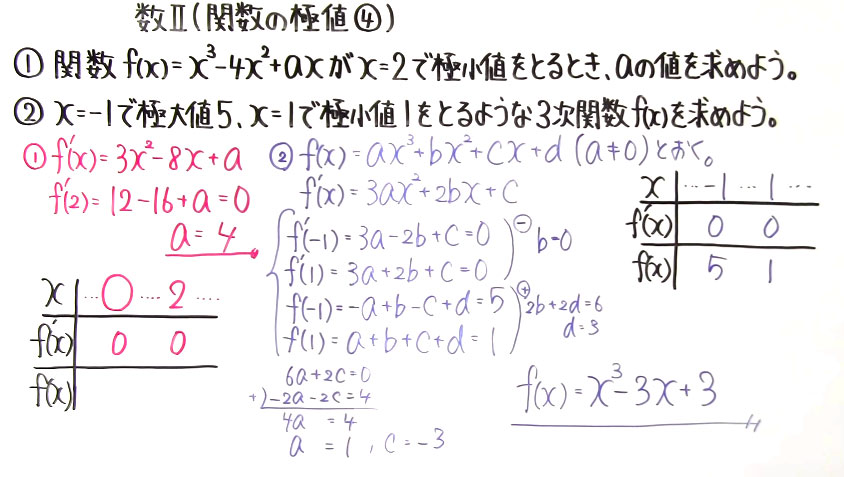 高校数学（数Ⅱ）-154