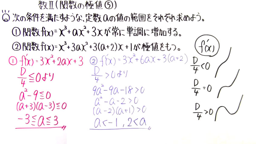 高校数学（数Ⅱ）-155