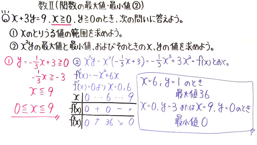 高校数学（数Ⅱ）-157