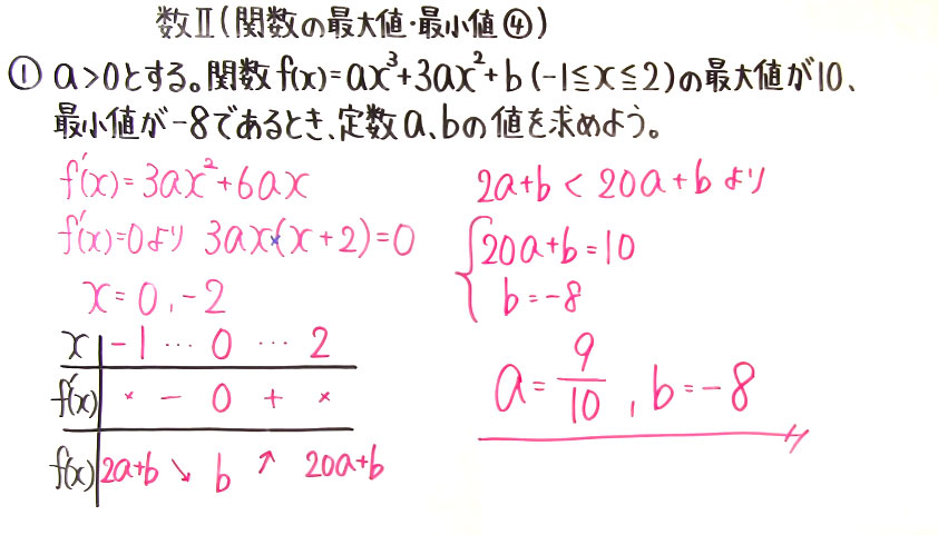 高校数学（数Ⅱ）-159