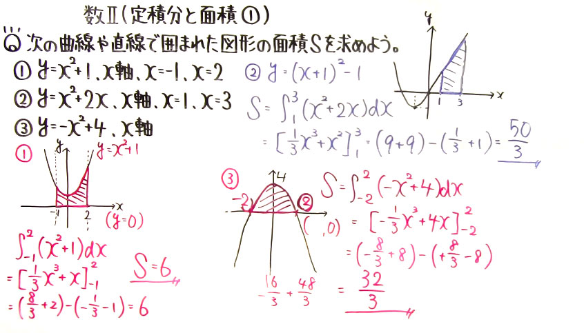 高校数学（数Ⅱ）-172