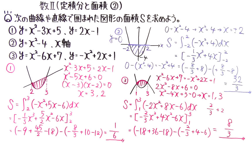 高校数学（数Ⅱ）-173