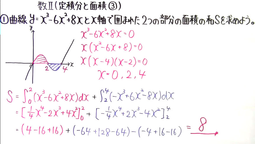 高校数学（数Ⅱ）-174