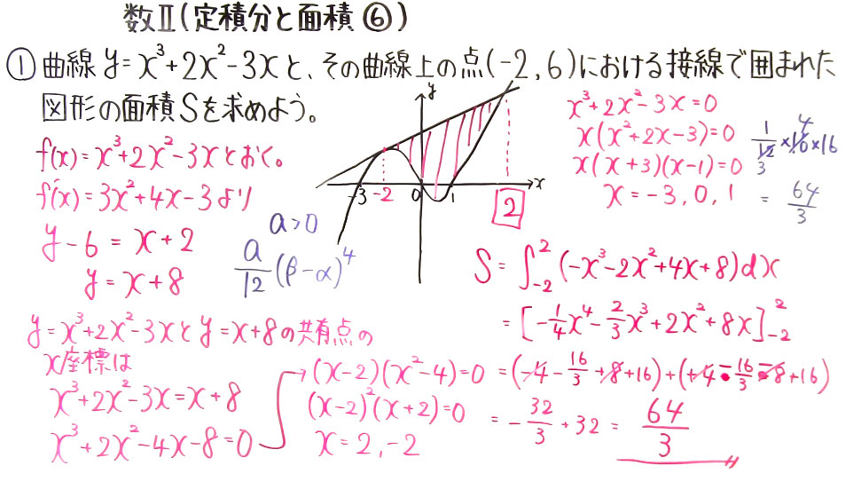 高校数学（数Ⅱ）-177