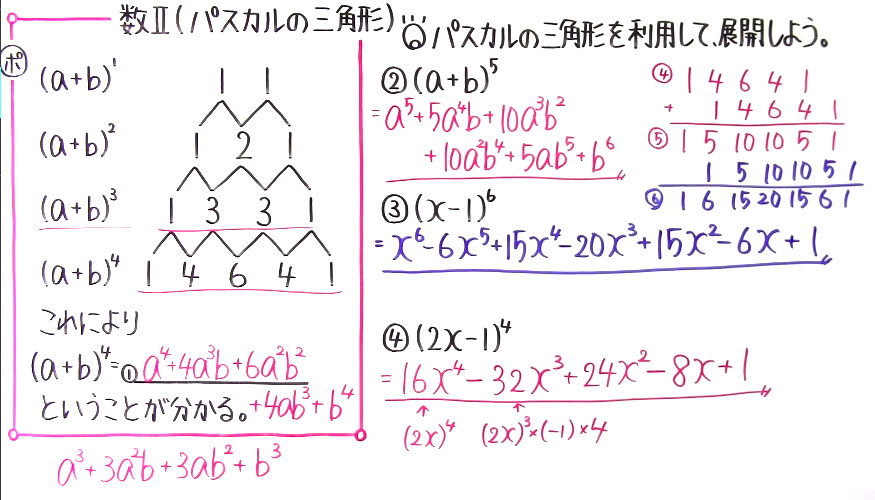 高校数学（数Ⅱ）-2