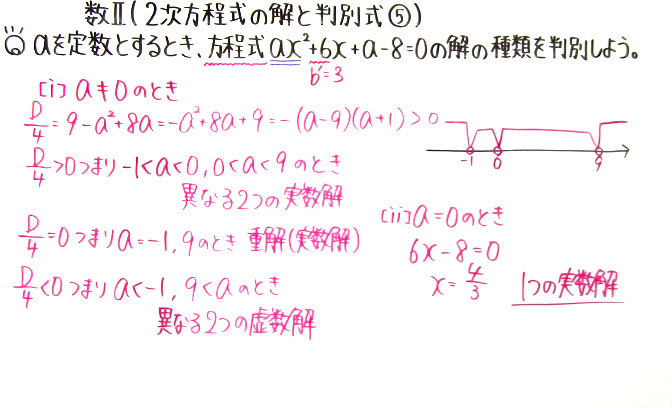 高校数学（数Ⅱ）-32