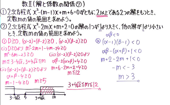 高校数学（数Ⅱ）-40