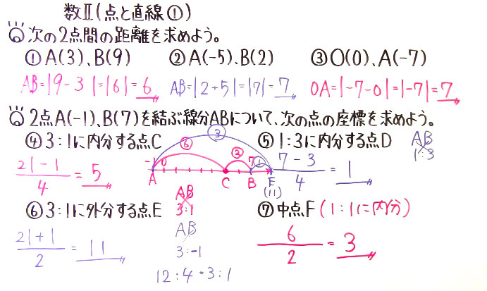 高校数学（数Ⅱ）-51