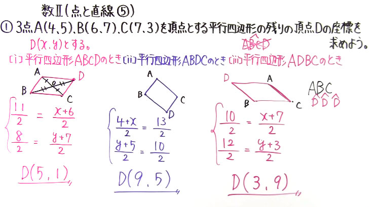 高校数学（数Ⅱ）-55