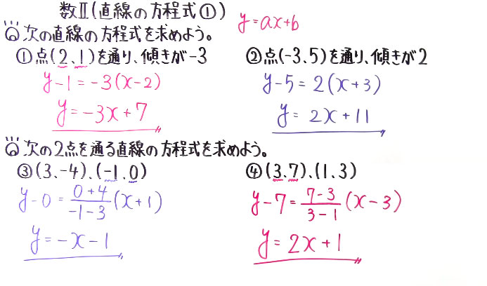 高校数学（数Ⅱ）-56