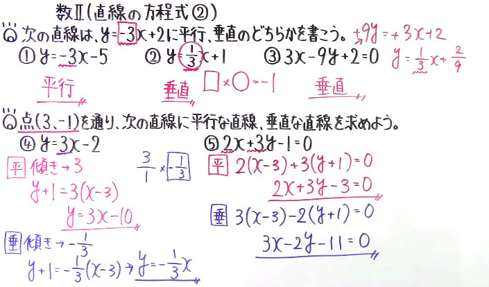 高校数学（数Ⅱ）-57