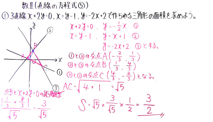 高校数学（数Ⅱ）-60