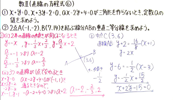 高校数学（数Ⅱ）-61