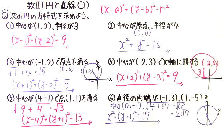 高校数学（数Ⅱ）-62