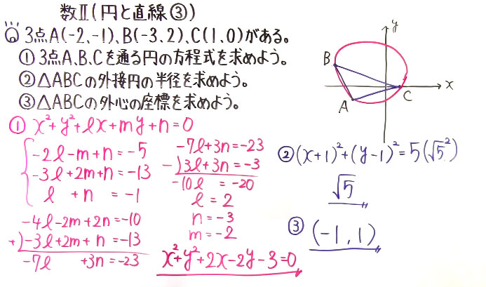 高校数学（数Ⅱ）-64