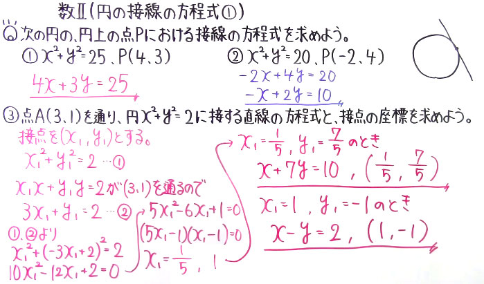 高校数学（数Ⅱ）-68