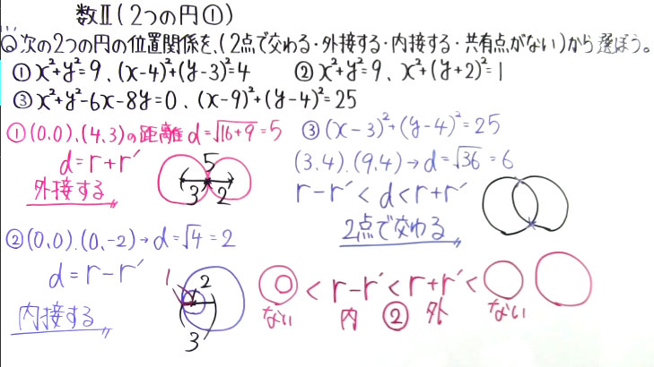 高校数学（数Ⅱ）-71