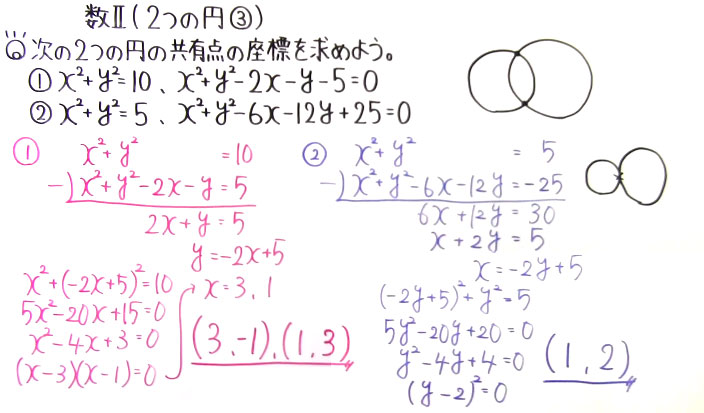 高校数学（数Ⅱ）-73