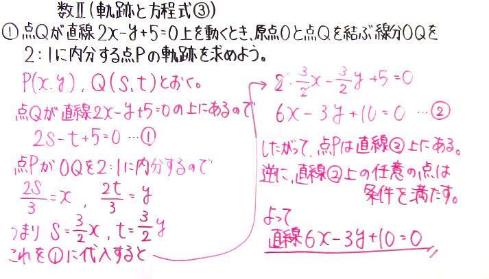 高校数学（数Ⅱ）-77