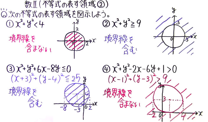 高校数学（数Ⅱ）-79